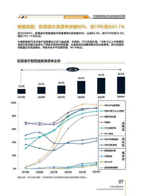 东莞252起亚对未来市场的预测，名爵汽车品牌文化的传播